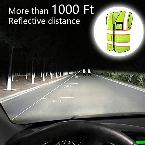 Reflective Safety Vest for Men Women Construction Vest ANSI Standard AP1 - Image 5