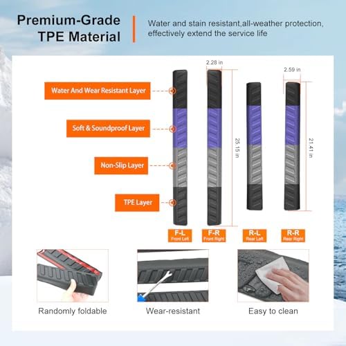 powoq Door Sill Protector Compatible - Image 5