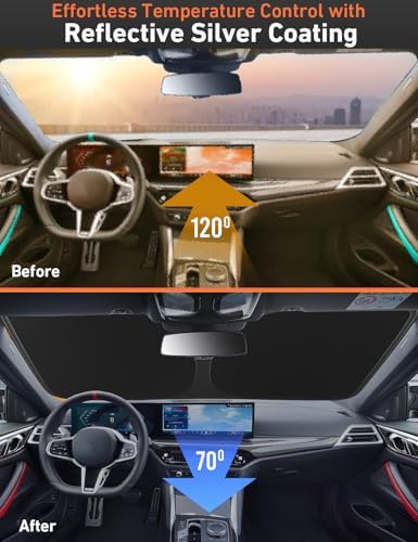 Econour Windshield Sun Shade Compatible - Image 4