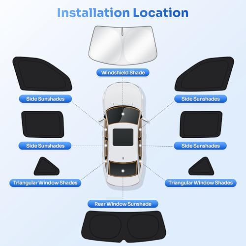 Canvcle Window Shades for 2015-2021 Volkswagen VW E-Golf/Golf GTI/R Accessories - Image 5