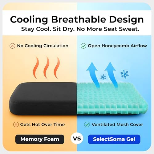 Gel Seat Cushion for Sitting, Pressure Relief for Tailbone and Back - Image 4