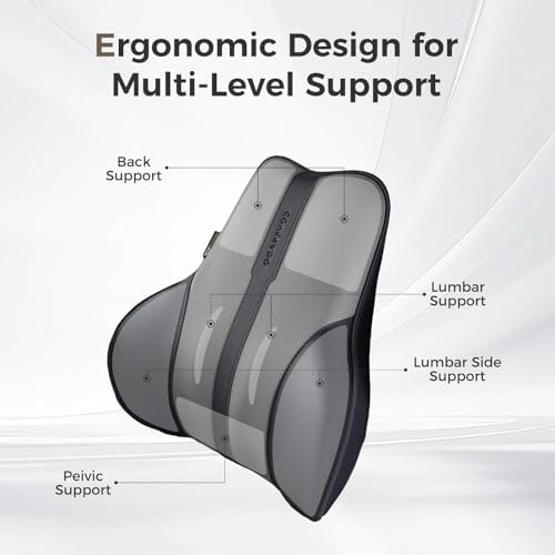 Coverado Lumbar Support Pillow for Car, Ergonomic Memory Foam Back Pillow for - Image 2