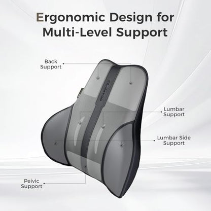 Coverado Lumbar Support Pillow for Car, Ergonomic Memory Foam Back Pillow for - Image 2