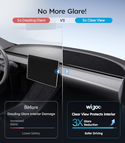 Wigoo Dashboard Cover for Tesla Model Y 2020-2024, Anti-Glare Suede - Image 2