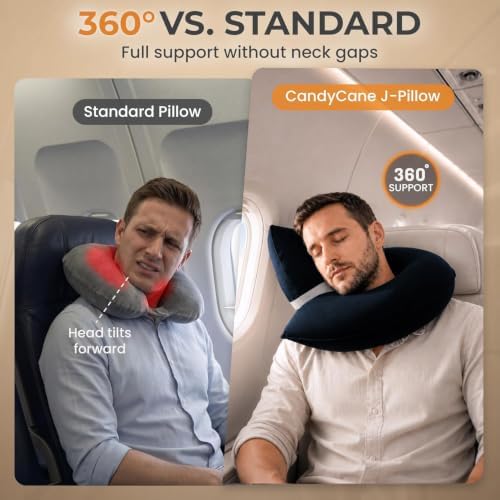 CANDY CANE Inflatable Airplane Travel Pillow, Supports Head, Neck & Chin - Image 3