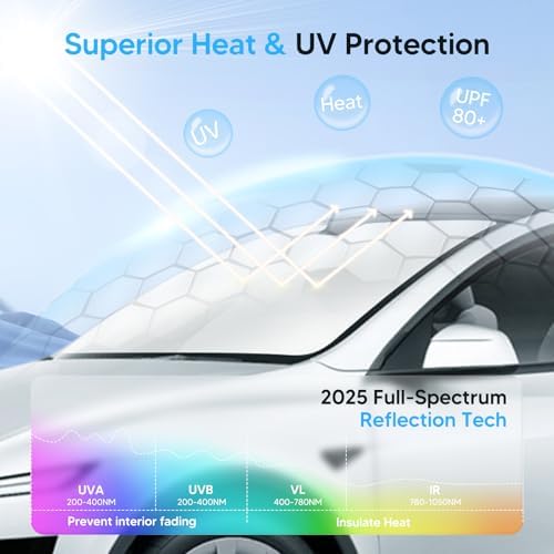 KUST Windshield Sun Shade for Honda Odyssey Mini Van 2011-2015 2016 2017 - Image 2