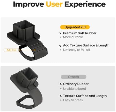 BougeRV 2 Inch Trailer Hitch Cover, Tow Tube Plug Insert Cap, 1 Pack - Image 2