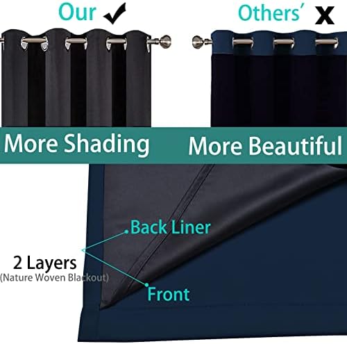 Yakamok Navy Blue 100% Blackout Curtains 63 Inches Long 42" Wide, 2 Panels - Image 5