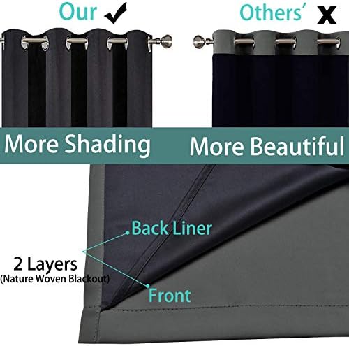 Yakamok Dark Grey 100% Blackout Curtains 96 Inches Long 52" Wide 2 Panels - Image 5