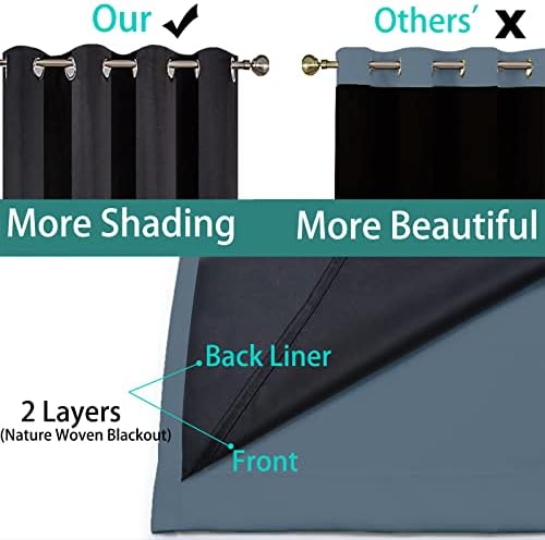 Yakamok Stone Blue Blackout Patio Door Curtain Panels W70 x L84, 1 Panel - Image 5