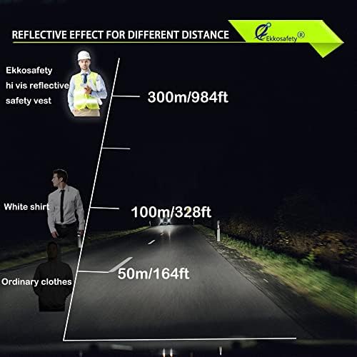 Reflective Mesh Safety Vest for Men Women - Image 6