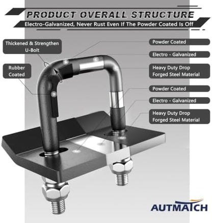 AUTMATCH Hitch Tightener Anti-Rattle Clamp - Image 5