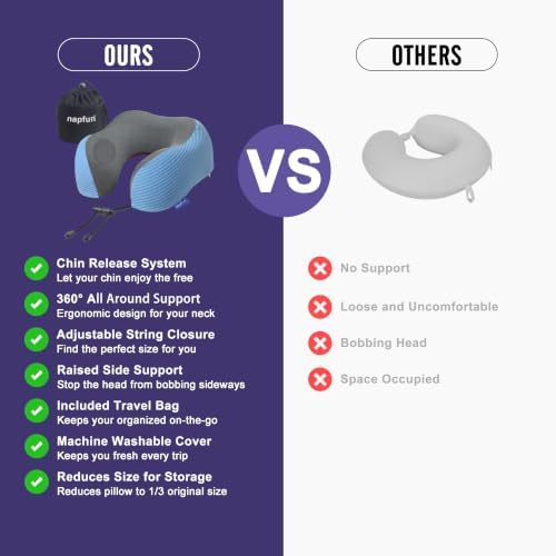 napfun Neck Pillow for Travel, Memory Foam Airplane Pillow, Sky Blue - Image 4