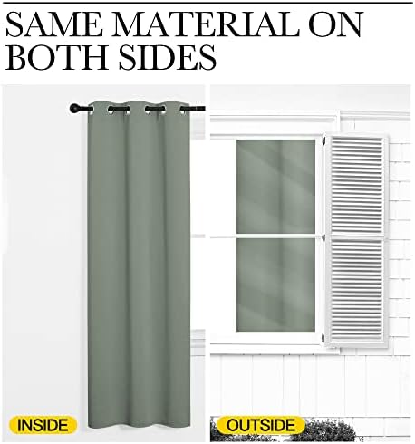 NICETOWN Bedroom Curtain Panels Blackout Draperies, 1 Pair, 29 by 40 inches - Image 6