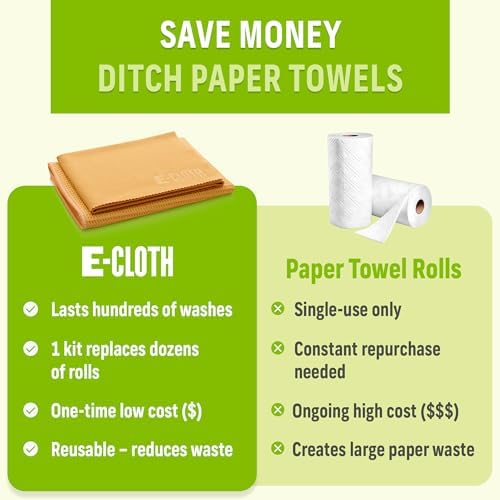 E-Cloth Window and Glass Cleaner Kit, Just Add Water - Image 4