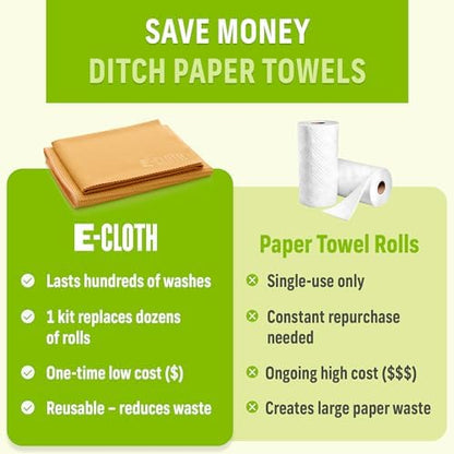 E-Cloth Window and Glass Cleaner Kit, Just Add Water - Image 4