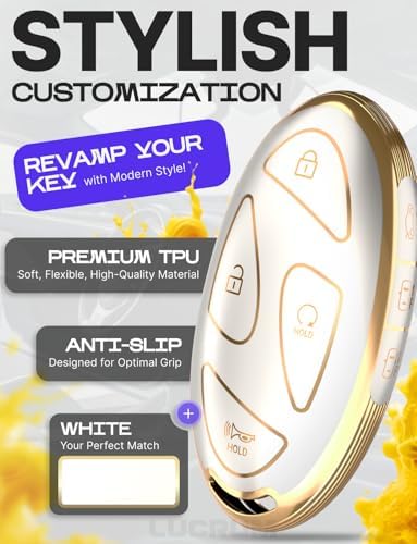 Lucrum Compatible with Hyundai Key Fob Cover & Keychain - Image 3