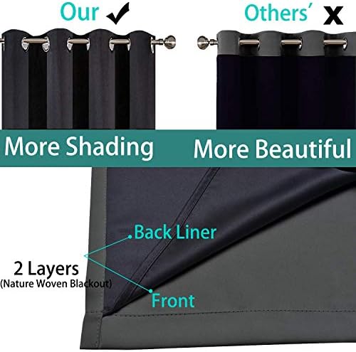 Yakamok Dark Grey 100% Blackout Curtains 90 Inches Long 52" Wide 2 Panels - Image 5
