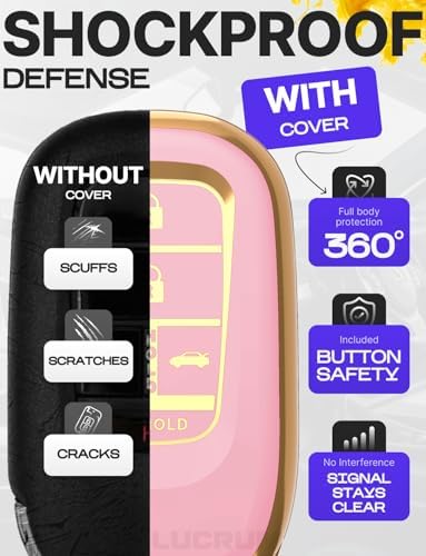 Lucrum Compatible with Honda Key Fob Cover & Keychain - Image 4