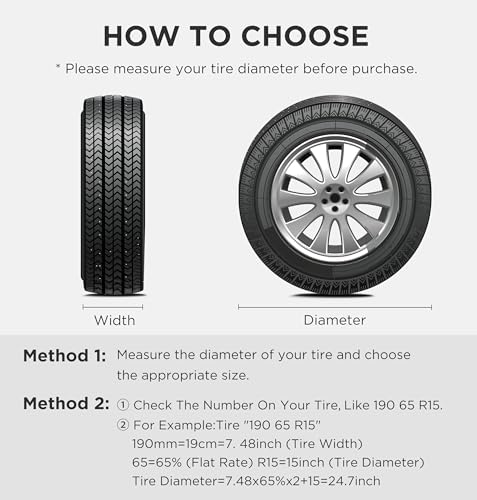 eletecpro RV Tire Covers, Fit 32-35 Inch Tire Diameters - Image 5