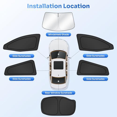 Canvcle Window Shades for 2016-2022 Toyota Prius Hatchback Accessories - Image 5