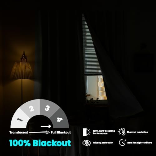 100% Blackout Self Adhesive Curtains Portable Curtain Simple and Easy to - Image 5