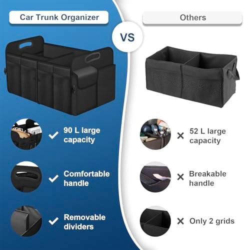 Femuar Large Collapsible Trunk Organizer - Image 2