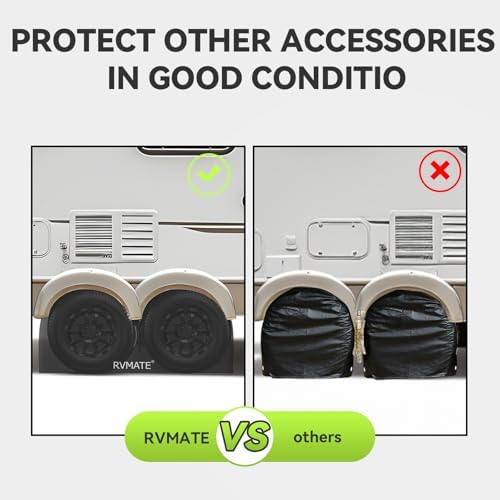 RVMATE RV Tire Covers, Dual Axle Wheel Cover Fits 33"-35" Dia. Tires, 2 Pack - Image 6