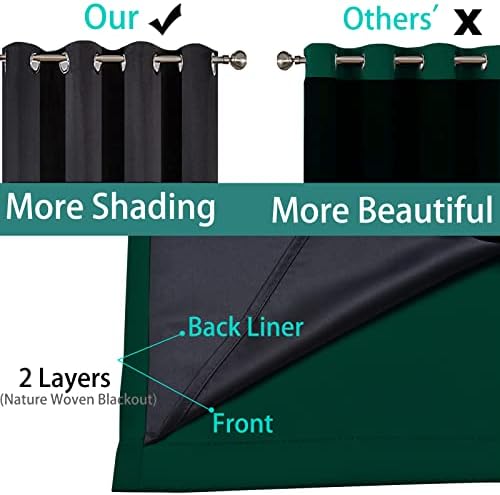 Yakamok Dark Green 100% Blackout Curtains 90 Inches Long 52" Wide 2 Panels - Image 5