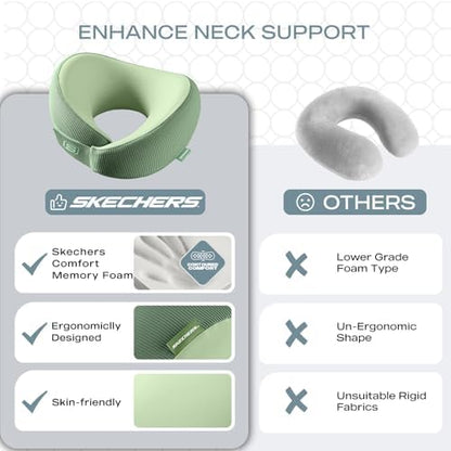Skechers Memory Foam Neck Pillow, Comfortable & Breathable Travel Pillow - Image 6