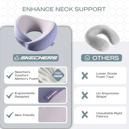 Skechers Memory Foam Neck Pillow, Comfortable & Breathable Travel Pillow - Image 6
