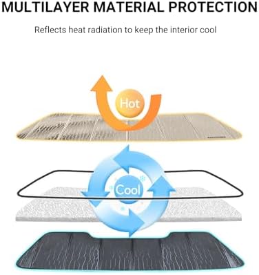 Pigenius Windshield Sun Shade for Tesla Model X 2016-2026, Custom Fit Front - Image 5