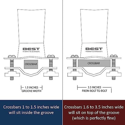 Kayak Roof Rack Saddles, Universal Carrier - Image 6