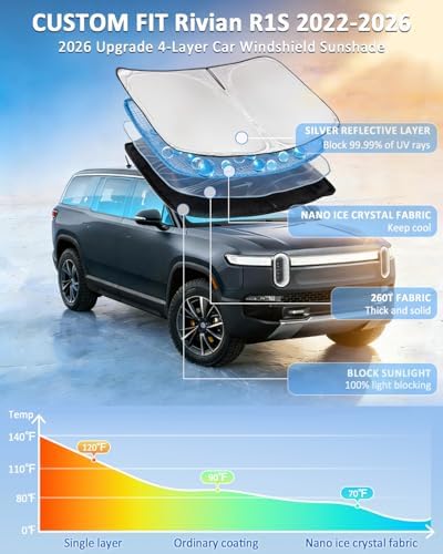 Windshield Sunshade for Rivian R1S 2022-2025 2026 Car Window Shade - Image 2
