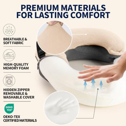 BUYUE Kids Travel Pillows for Airplane, Memory Foam 360° Head Support Sleeping - Image 4