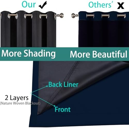 Yakamok Dark Blue 100% Blackout Curtains 96 Inches Long 52" Wide 2 Panels - Image 6