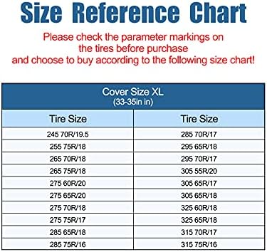 SYERAL Tire Covers Set of 4, Upgraded 5 Layer Nonwoven RV Wheel Covers - Image 6