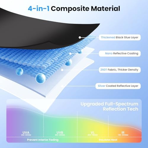 Canvcle Windshield Sun Shade for 2024-2025 2026 Toyota Grand Highlander - Image 4