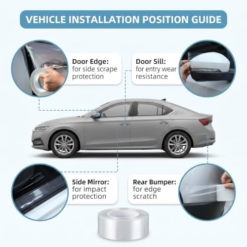Car Door Edge Guards Door Sill Protector, 2.7-inch x 33-foot Scratch Protectors - Image 6