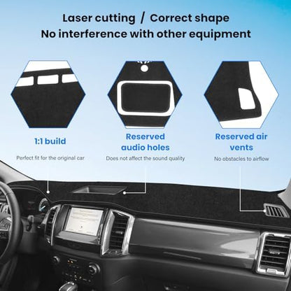 Dash Cover Mat Compatible with Ford Ranger 2019 2020 2021 2022 Dashboard Cover - Image 7