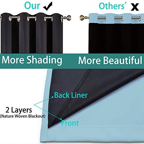 Yakamok Sky Blue Blackout Patio Door Curtain Panels W100 x L84, 1 Panel - Image 5