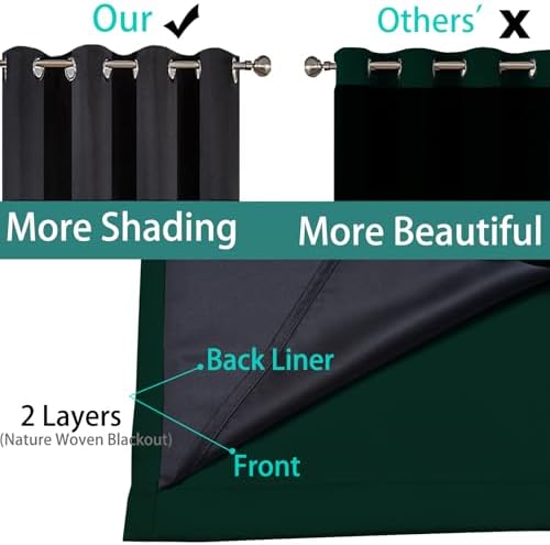 Yakamok Pine Tree Green 100% Blackout Curtains 96 Inches Long 52" Wide - Image 6