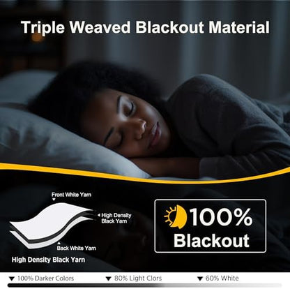 NICETOWN 100% Blackout Window Curtain Panels 90 inch Length - Image 2
