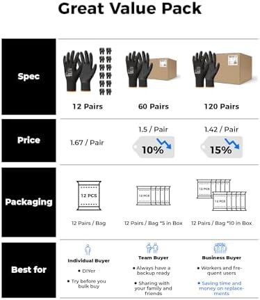 toolant Crinkle Latex Work Gloves, 12 Pairs - Image 5