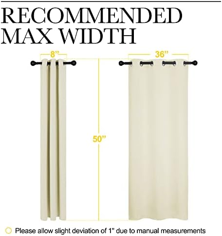 NICETOWN Kitchen Curtains for Decoration, Thermal Insulated Grommet Room - Image 7