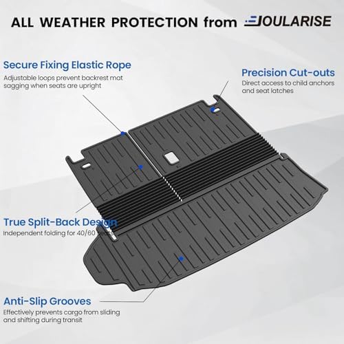 Cargo Mat for Toyota Highlander Hybrid/Gas 2020-2026 Accessories - Image 2