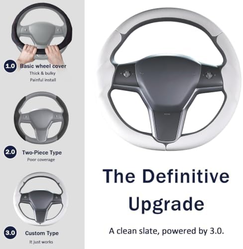 Steering Wheel Cover for Tesla Model 3 2017-2023/ Model Y 2020-2024 - Image 5