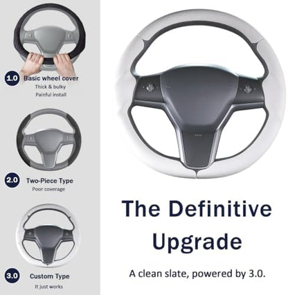 Steering Wheel Cover for Tesla Model 3 2017-2023/ Model Y 2020-2024 - Image 5