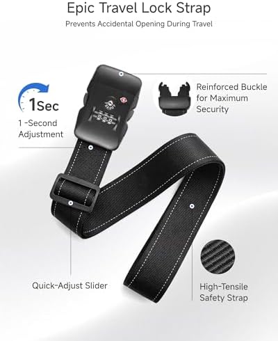 LUGGEX Luggage Straps TSA Approved, Adjustable Straps - Image 2