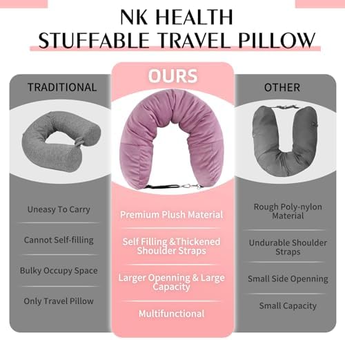 Stuffable Neck Pillow for Travel, Packable Neck Pillow - Image 6